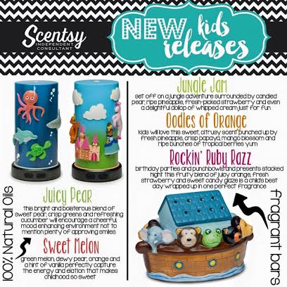 Scentsy