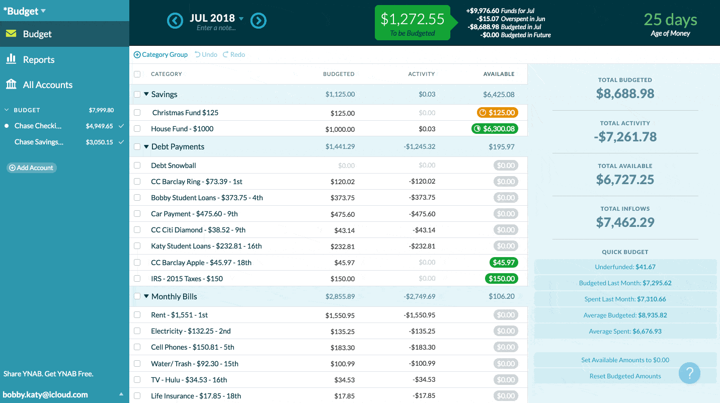 deleting ynab 4 budget