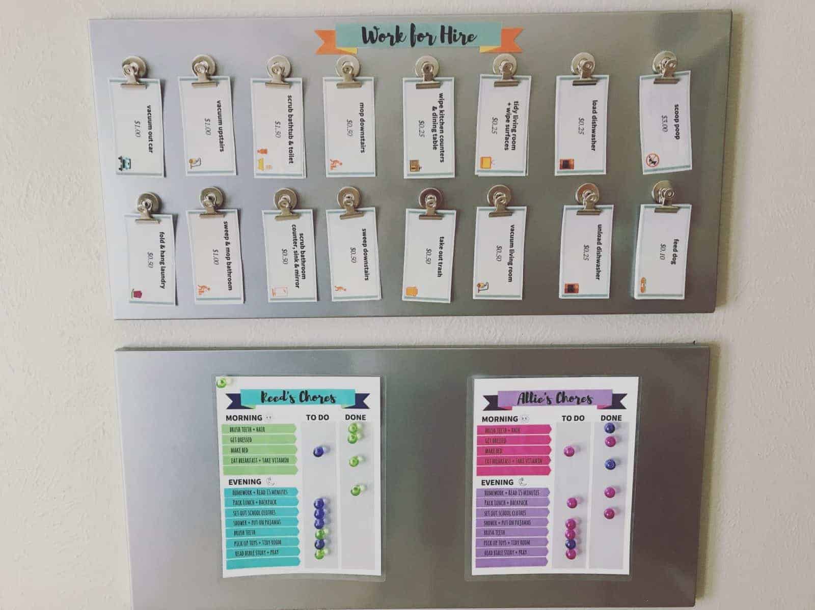 Laminated Chore Chart