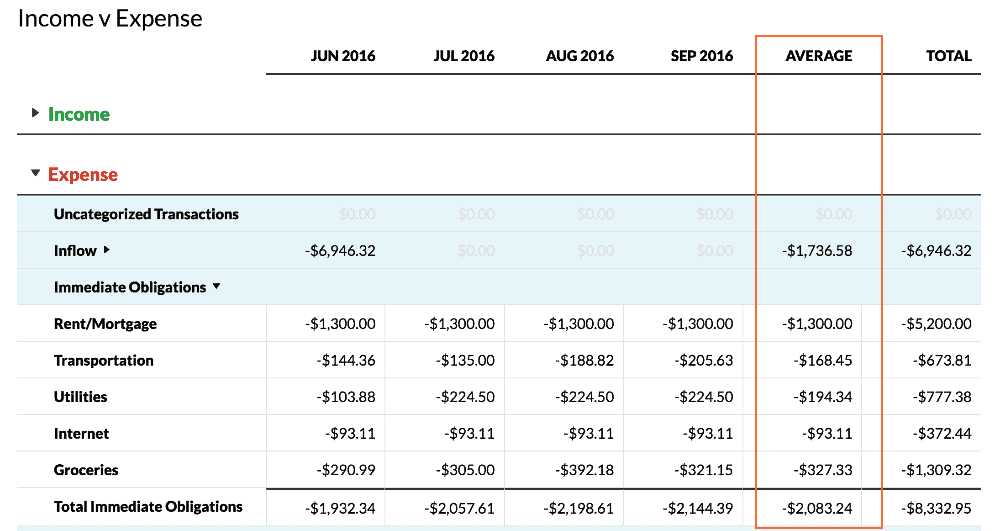 intuit mint ira