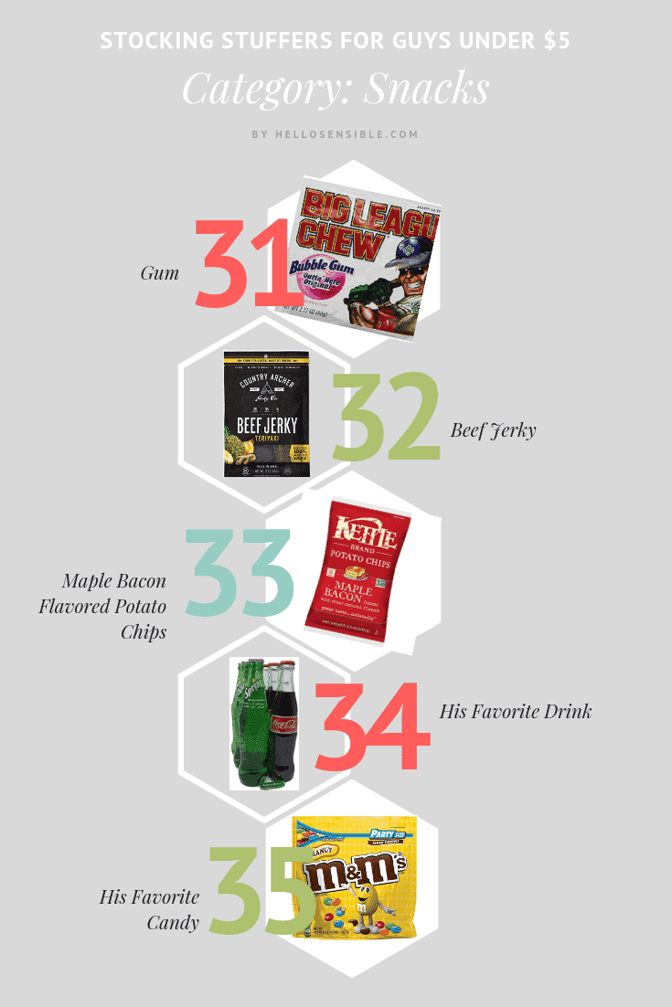 https://hellosensible.com/wp-content/uploads/2018/11/Snacks-Stocking-Stuffers-For-Guys-Under-5-Dollars.png