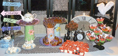 Chocolate cake mushrooms for Alice in Wonderland themed party table.