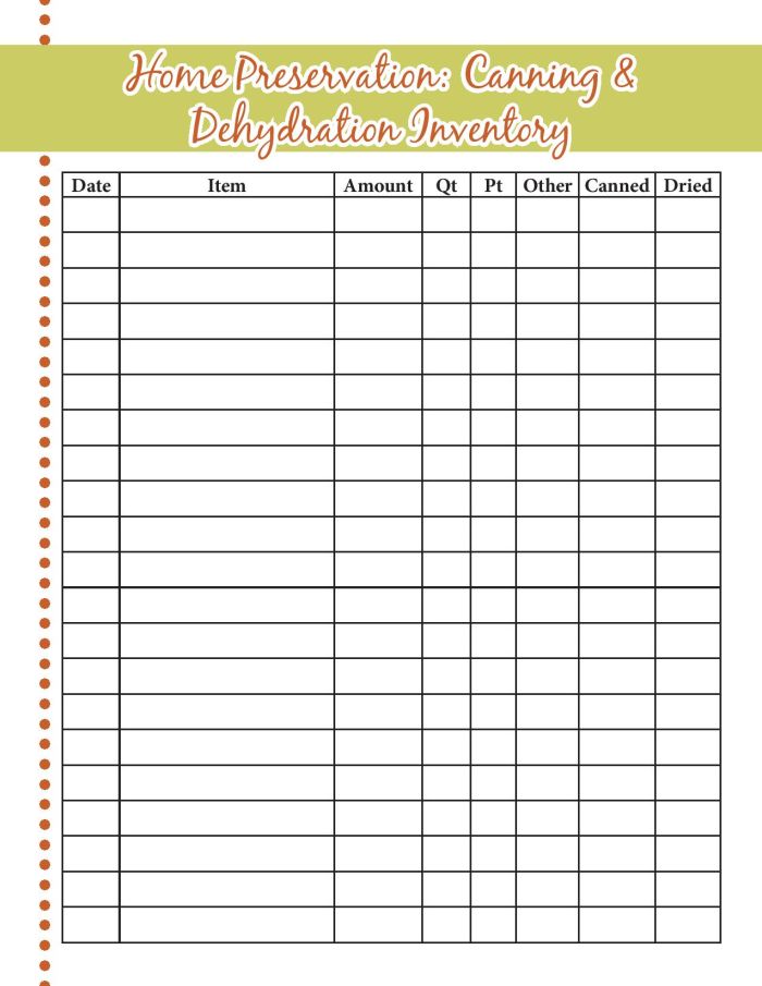 Free Printable canning inventory chart, recipe cards, & holiday items –  CanningCrafts