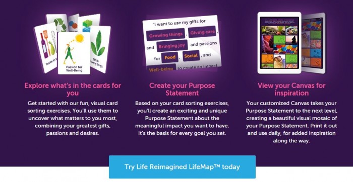 start life map