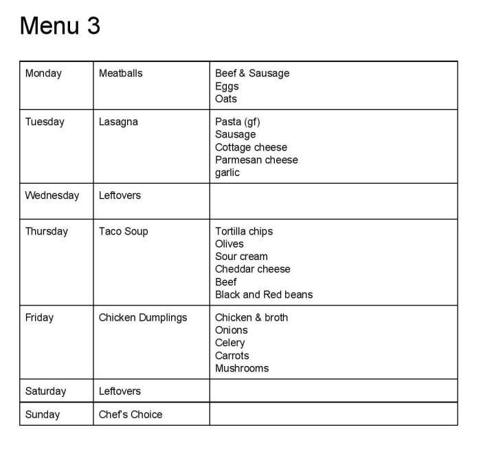 5 Weekly dinner menu ideas